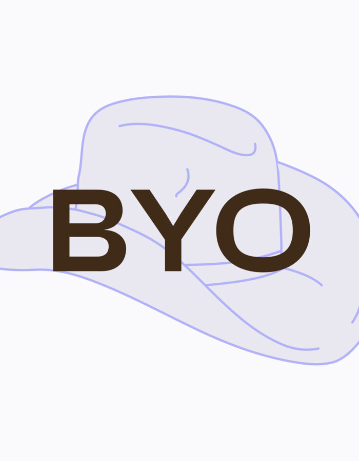 BYO Hats and Caps - Embroidery or Screen 20+ Thumbnail