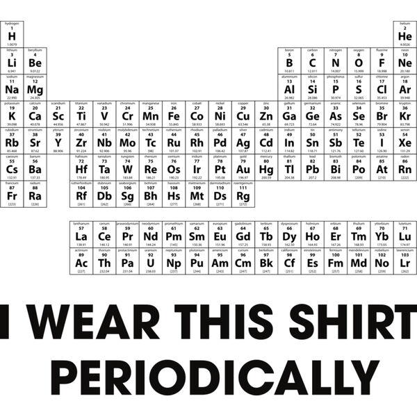 I Wear My Shirt Periodically Thumbnail